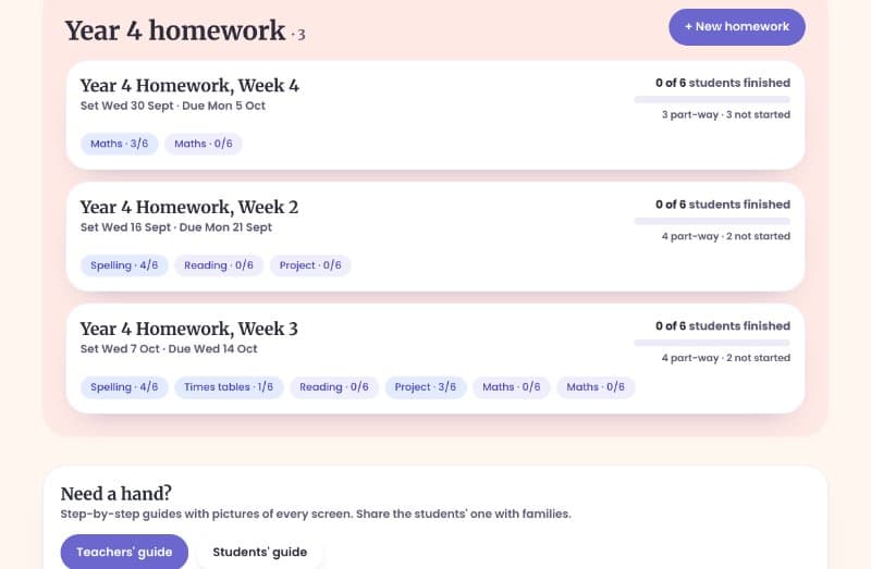 Year 4's homework weeks and how far everyone has got