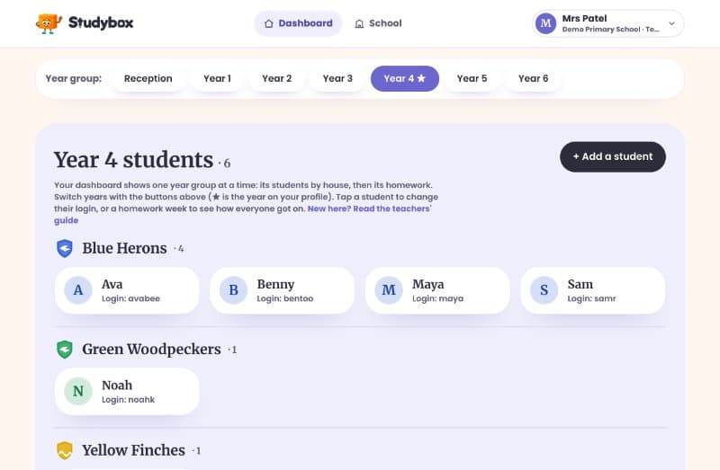 Year 4's students, by house