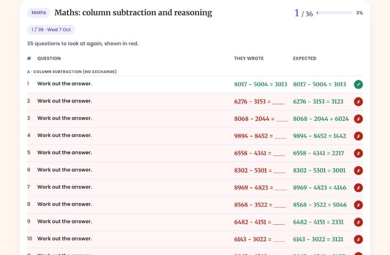 Maths results: each answer next to the expected one